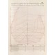 REPERTOIRE DE CONSTRUCTION - P.G. MORINEAU -1763